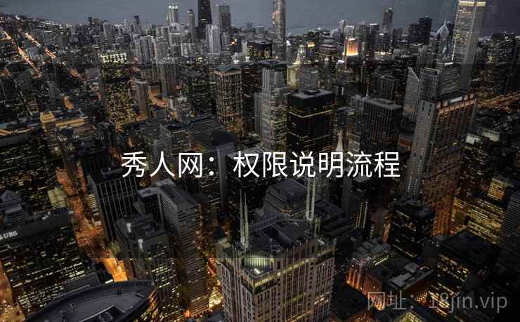 秀人网：权限说明流程